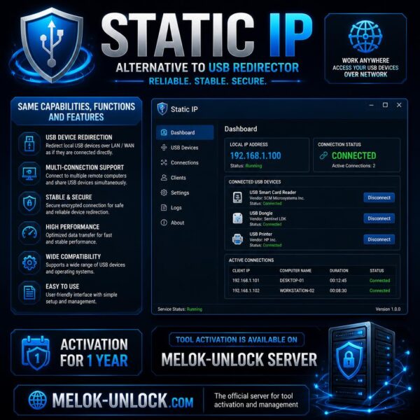 Static IP Activate 1 year