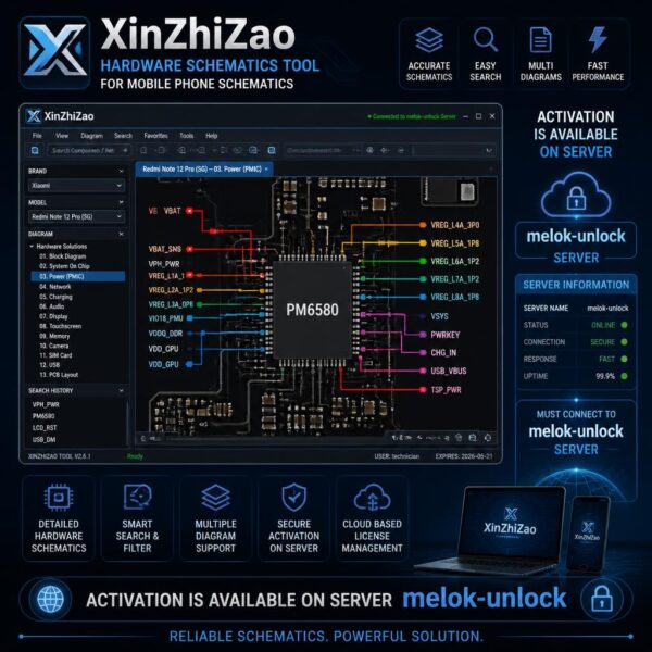 XinZhiZao ACTİVATİON