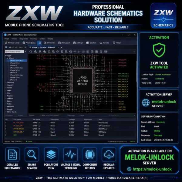 ZXW Account Activation